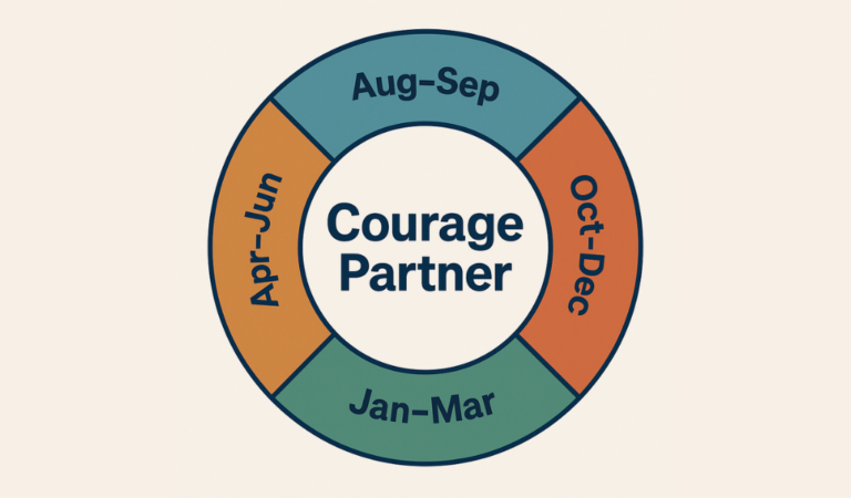 Courage Partner UE